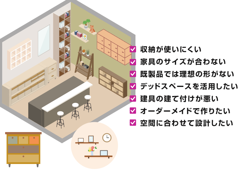 オリジナル家具・建具