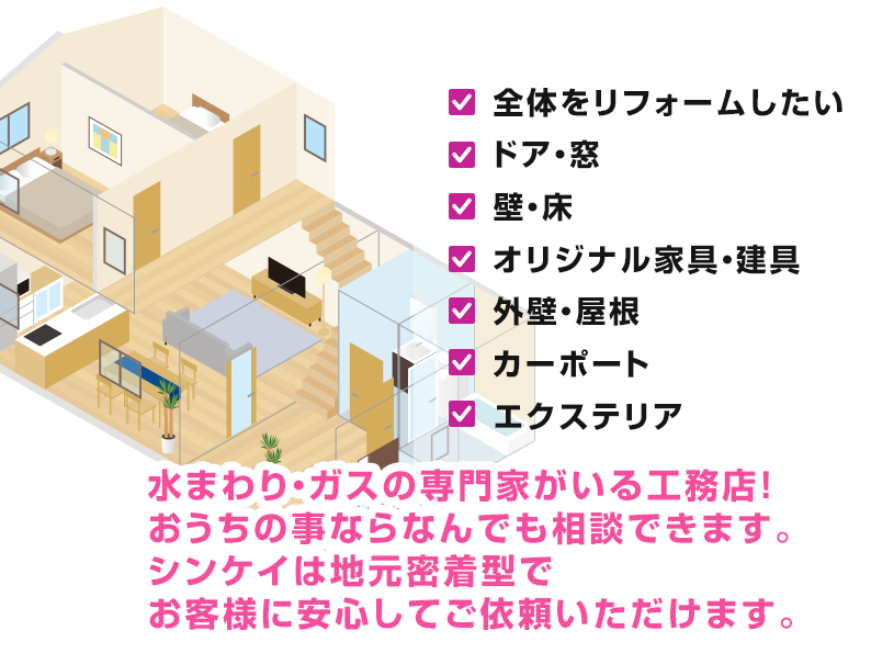 内装・リフォーム