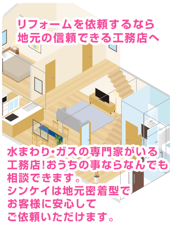 内装・リフォーム