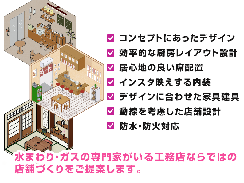 店舗設営・リニューアル