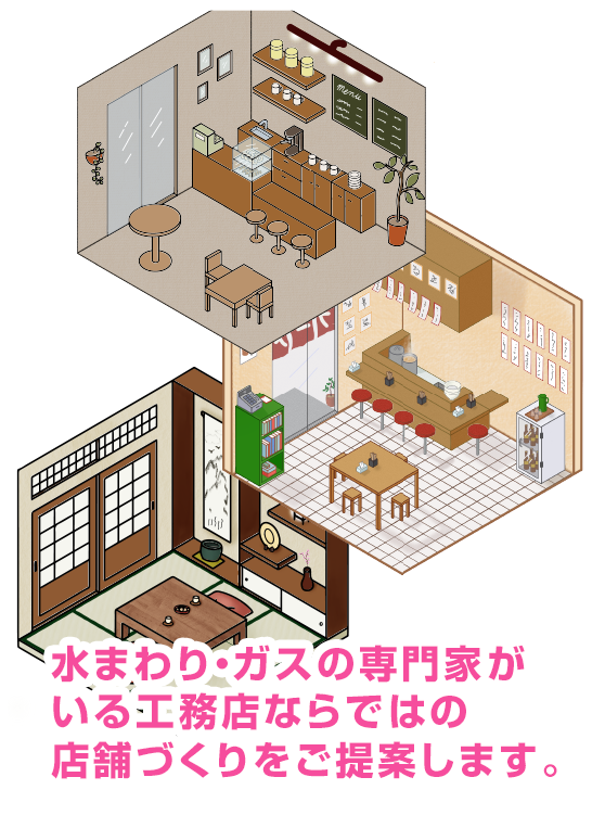 店舗設営・リニューアル